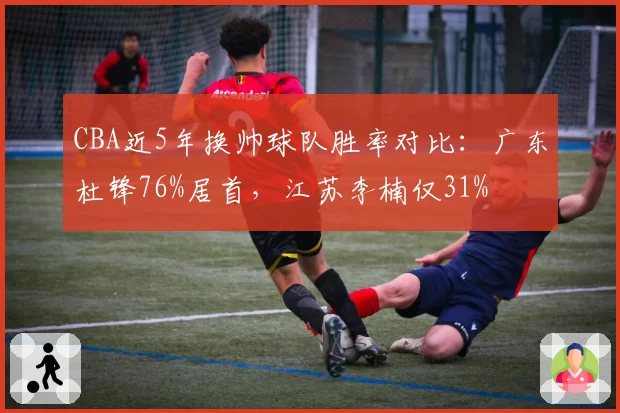 CBA近5年换帅球队胜率对比：广东杜锋76%居首，江苏李楠仅31%